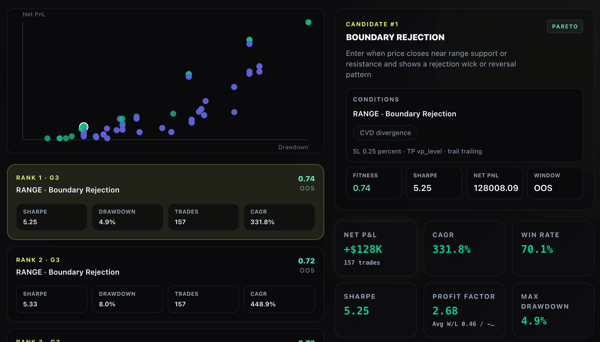 Alpha Search dashboard showing AI-driven stock discovery and research filters
